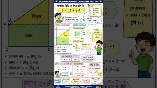 Motion Class 9th science|Pioneer Foundation Classes|