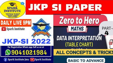 L-4 DATA INTERPRETATION ||JKP SI/JKSSB/SSC/BANK @REGULAR BATCH SPARK INSTITUTE
