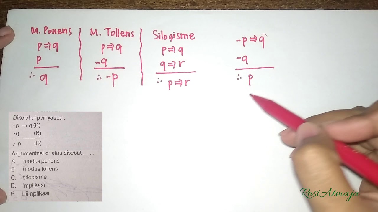 Kupas Tuntas Logika Matematika : Penarikan Kesimpulan