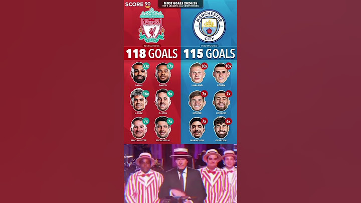 liverpool vs man city MOST GOALS 2024/25