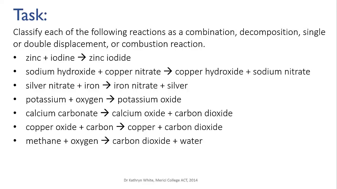 Questions: types of reactions | Reactions | meriSTEM
