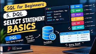 5. DQL | SELECT Statement Basics | SQL for Beginners