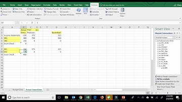 Essbase Calc Scripting - Basic Calc + Agg