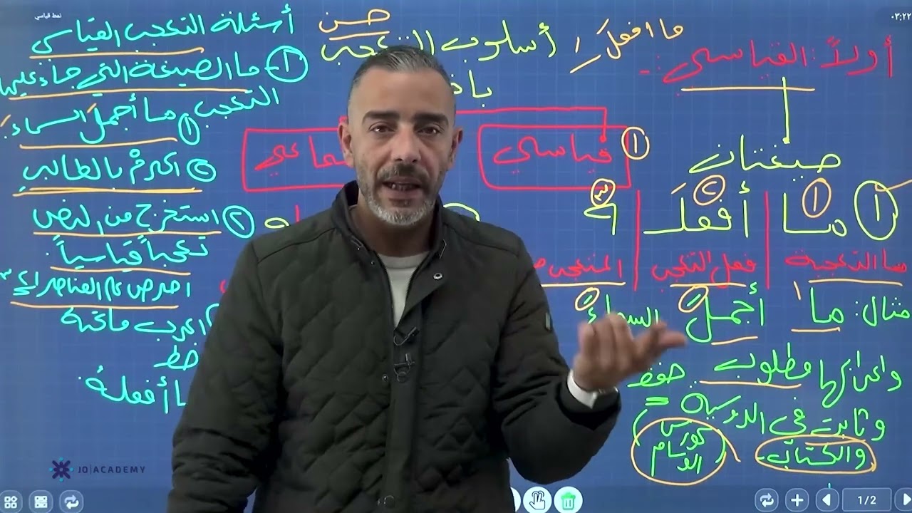 التعجب باختصار مع العقرباوي من سلسة باختصار قواعد مهارات ف2