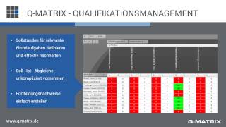 Q-MATRIX   Qualifikationsmanagement-Software