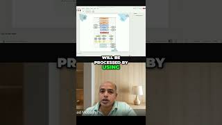 Complete Sequencing Analysis  From Sample to Variant Confirmation #education #shorts #video #viral