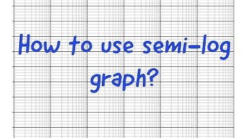 How to use the semi-log graph in ANALOG ELECTRONICS LAB experiments? Procedure/method plot semi-log