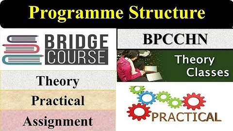 BPCCHN Program Structure || Subjects || Assignments || Subjects Hours || Community Health officer