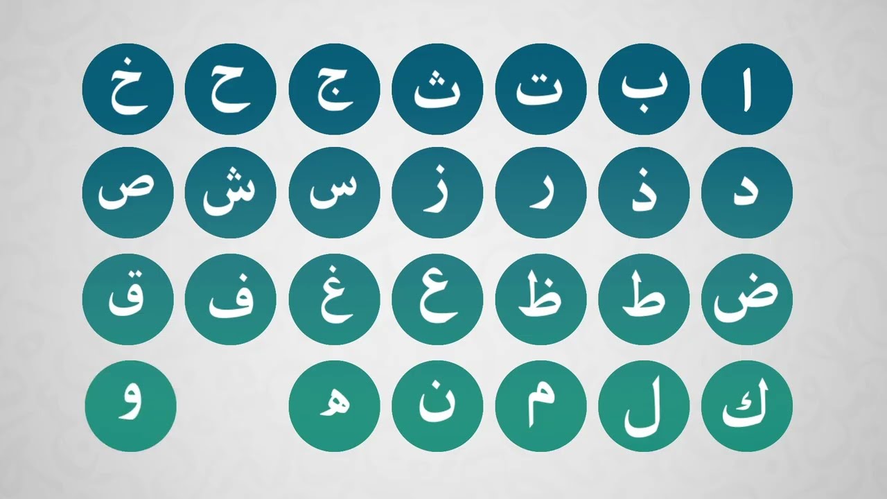 الحروف العربية | Arabic letters | Arap harfleri | Letras árabes