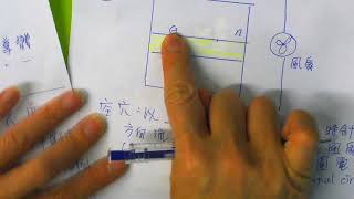LEC E3 ch 4 solar cell mechanism 太陽能 運作原理 CYT