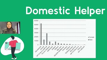 GROUP ASSIGNMENT 1 FIN534 BA2422C