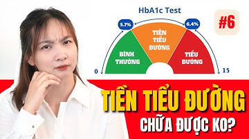 3 bước để "Đảo Ngược" Tiền Tiểu Đường - Ngày 6 | Bác Sĩ Hoa