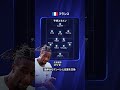 【1分で分かる】W杯準決勝・フランス代表の戦力データメトリクス　 #サッカー   #ワールドカップ   #フランス代表  #エンバぺ #デンベレ #オリセ