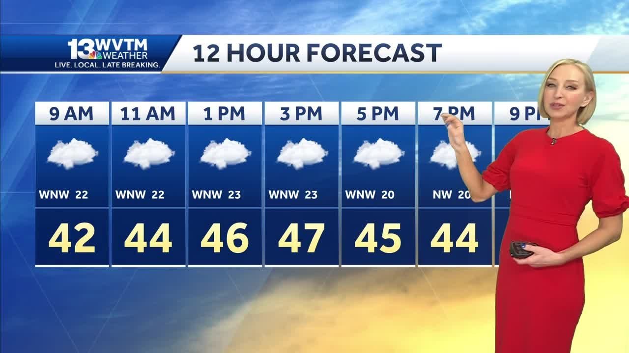 Cloudy, breezy and cooler Sunday for Alabama, much drier for the week ...