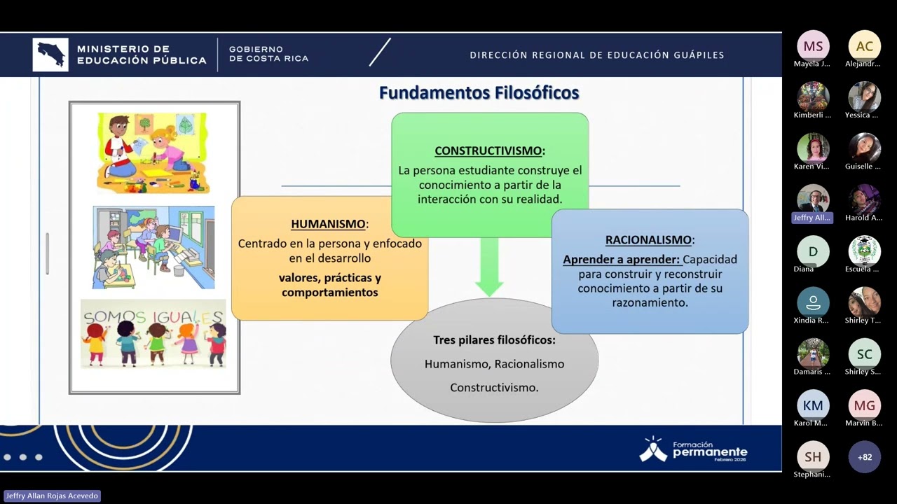 Enfoque curricular y metodológico de la enseñanza de los Estudios Sociales y la Ed Cívica -Primaria