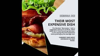 | IKENNA IKE | CHEAPEST AND MOST EXPENSIVE US FAST FOOD (PART 1) (@IKENNAIKE)