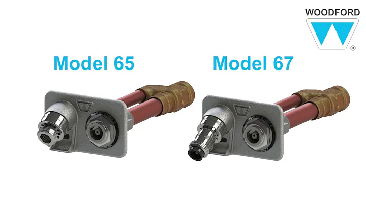 Woodford Commercial Wall Hydrants: