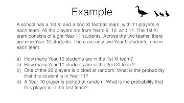 BossMaths S2a Part 2 Two-way tables video 2 of 2