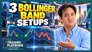 3 Bollinger Band Trade Setups (AXP, FANG, INTC)