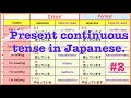 【Japanese】Present continuous tense. #2（Verb & TEIRU）【Please use subtitles.】