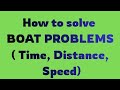 Boat problems (distance, speed and time), easy eplanation, grade 8&9