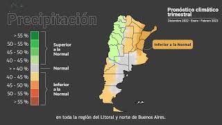 #Pronóstico Climático Trimestral | Verano 2022/23