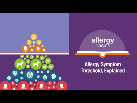 Allergy Symptom Threshold, Explained | Allergy Insider