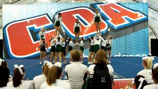 HHS JV Cheer Competition 2/14/09