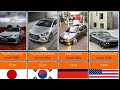 Top Best selling cars ever