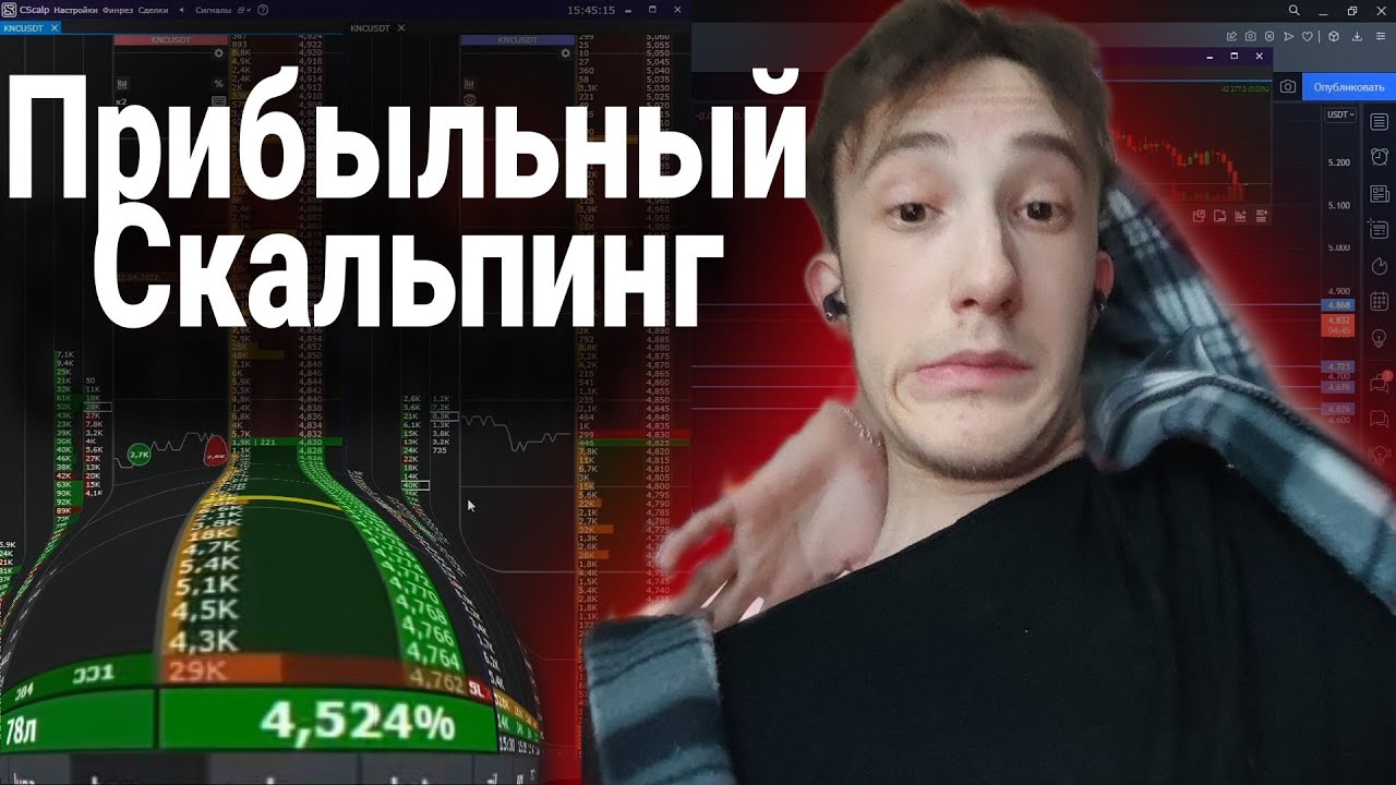 КАКОЙ ДОЛЖЕН БЫТЬ РИСК НА СДЕЛКУ ? Риск Менеджмент в трейдинге ...