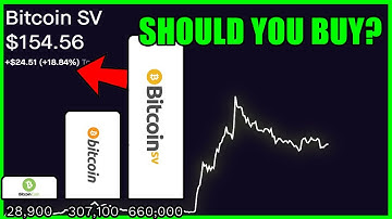 WHAT IS BITCOIN SV (BSV) AND SHOULD YOU BUY? |  BSV PRICE  PREDICTION