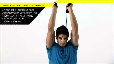 Resistance Band Tricep Extensions