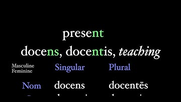 Present Participles
