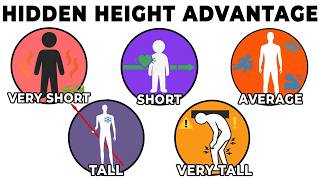 Every Hidden Evolutionary Advantage of Your Height | Health Explained