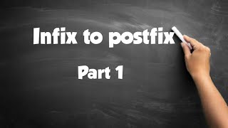 Infix to Postfix conversion using stack | Stack | Data Structures | CSE