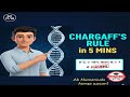 Chargaff’s Rules #class12biology Days-27 40 days 40 sureshot topics #neetpreparation #boardexam2026