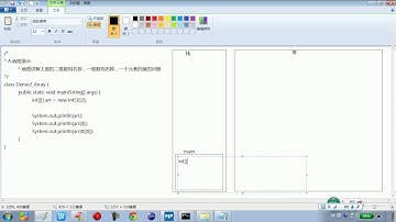 05 15 Java语言基础二维数组格式1的内存图解