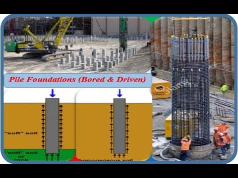 Foundation Engineering - Lecture (20) - YouTube