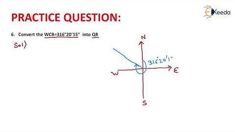 6th Numerical of WCB | Compass Surveying | Geomatics Engineering - GATE