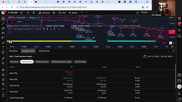MATIC -9%, Mijn Bot +18%! 💥 De GRID Strategie van CryptoSignalen.com Uitleg & Live Test