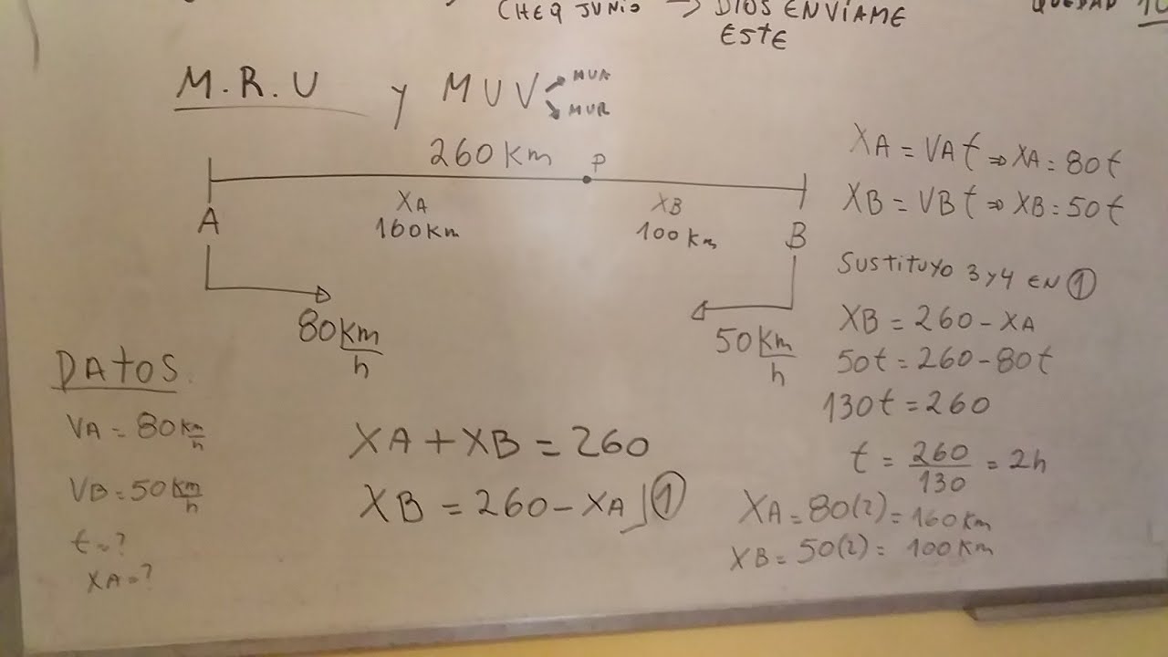 Ejercicio MRU: Dos ciudades A y B están separadas