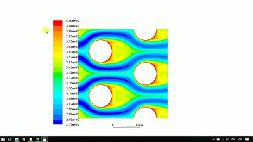 Modeling Periodic Flow and Heat Transfer- ANSYS Fluent Tutorial