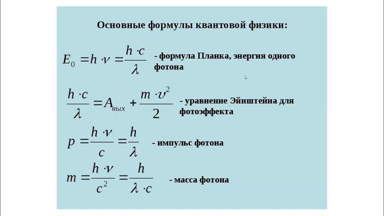 Волны основные формулы