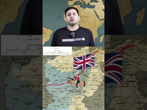 خط دیورند چگونه به وجود آمد         