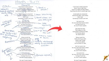 Photoshop Tutorial: Erase Handwritten Notes and Stamps Like a Pro