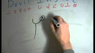 The Devil Inside Tutorial - Dscript Word Art 2012