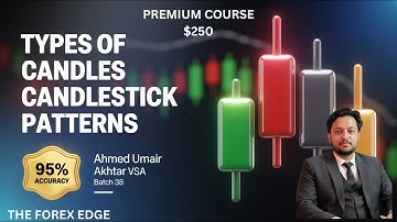 Types of Candles and Candle Patterns That Actually Work | AHMED UMAIR AKHTAR | VSA |THE FOREX EDGE |