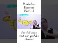 Production Expenses in Cost Accounting | Part 3 | Explained Simply | CMA Basics