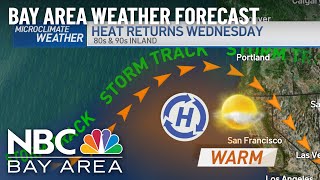 Bay Area Forecast: More Heat Ahead