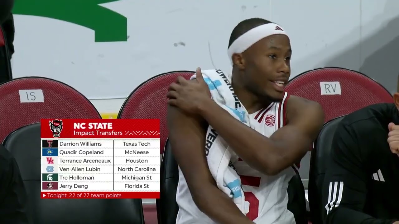 Matt Able vs North Carolina Central (03/11/25)